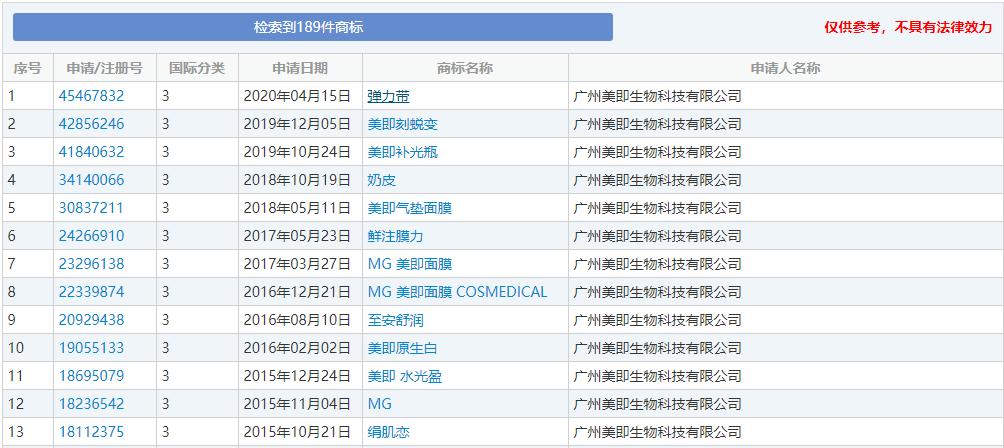 李佳琦面膜赔付事件,李佳琦推荐产品面膜