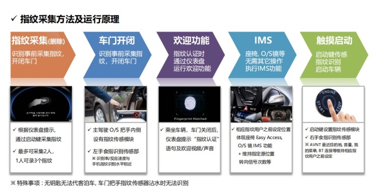 值得买的韩系suv全新胜达,第四代全新胜达六座试驾