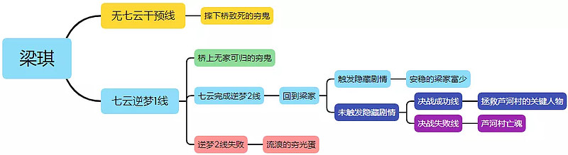开发三年,《山海旅人》向玩家递出了一杯回味无穷的清茶