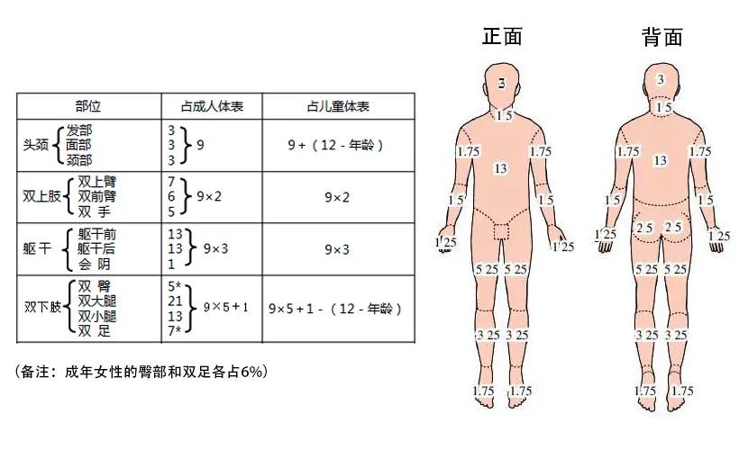 pd1副作用与疗效的关系,pd1副作用明显可以用pdl1吗