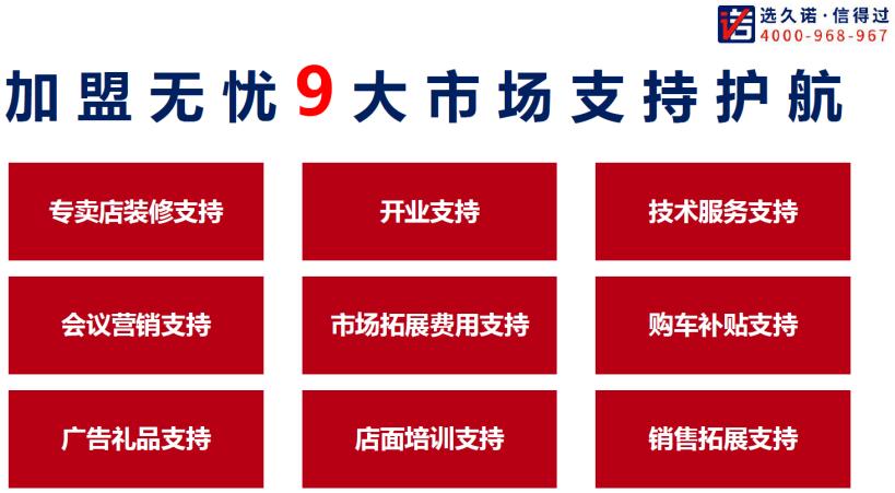 风口之上，势如破竹！“久诺速度”再次颠覆家装领域…