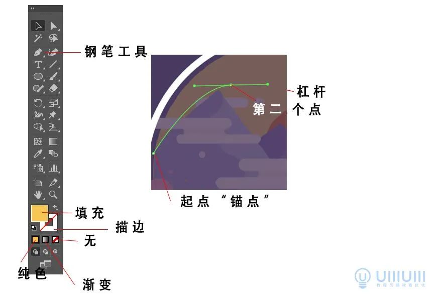 插画如何有灵感,插画创作如何做到不抄袭