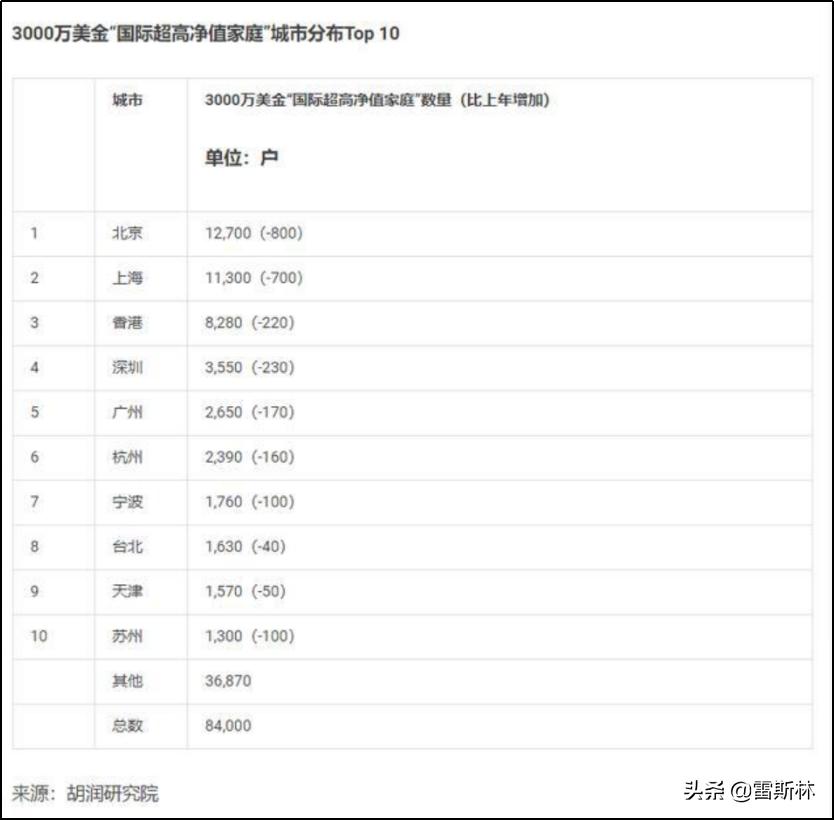 知乎宇宙的秘密,知乎宇宙