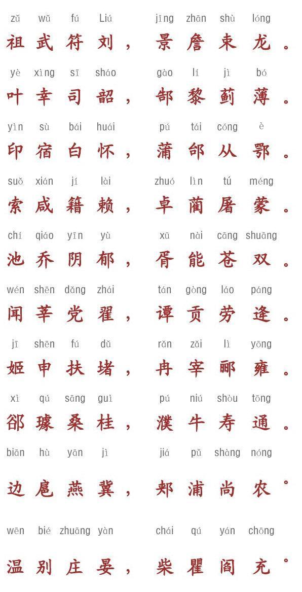 百家姓全文带拼音完整版长图,百家姓全部姓氏注音版