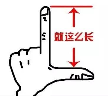 超过60%男士觉得自己「丁丁」太小，真相是怎样的呢？