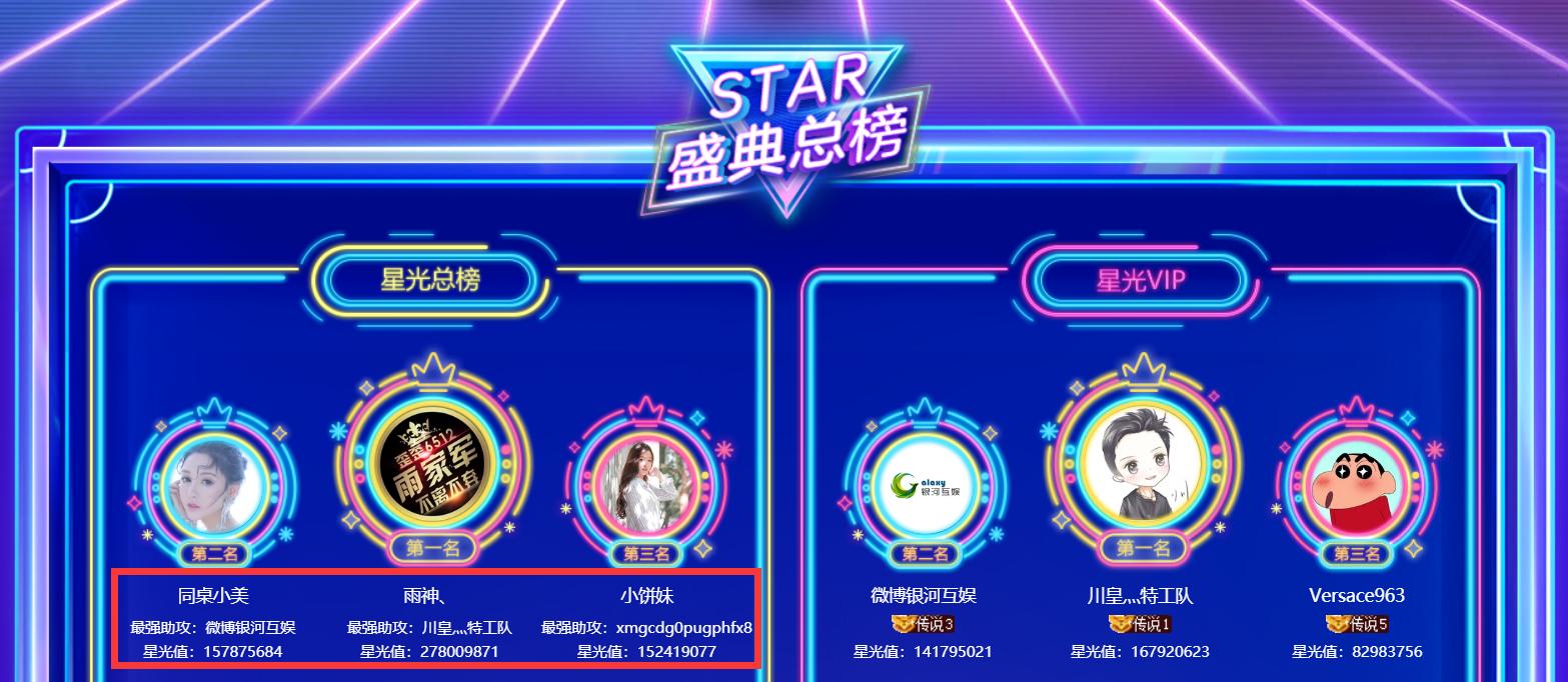 熊猫蠢萌,熊猫一万人气女主播被骗