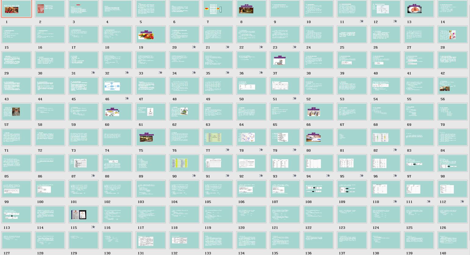 餐饮公司会计基础知识,餐饮会计思路和方法