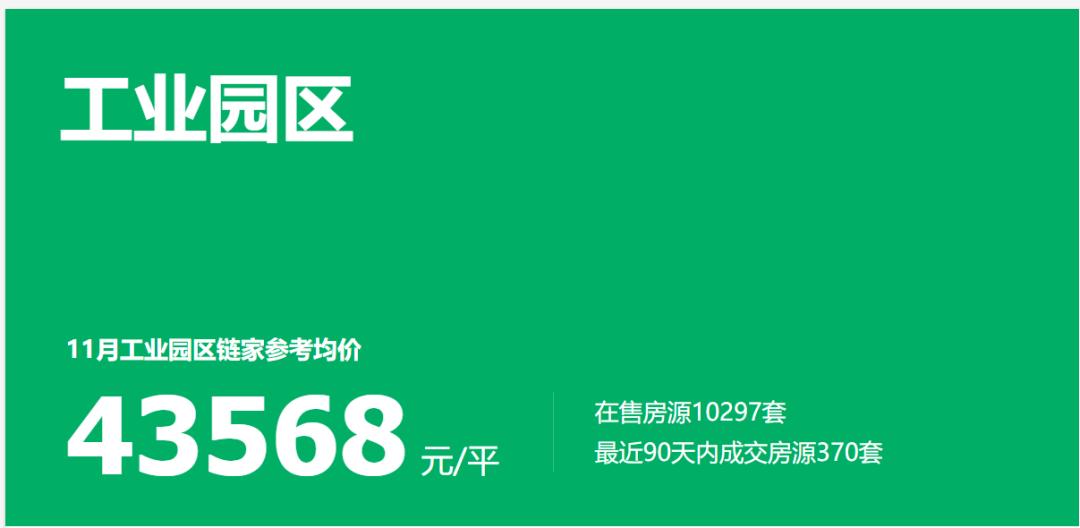 卖不满二年的二手房,卖不出去房子降价