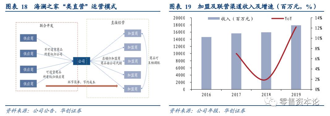 国民男装第一品牌,国民男装工厂线上直销