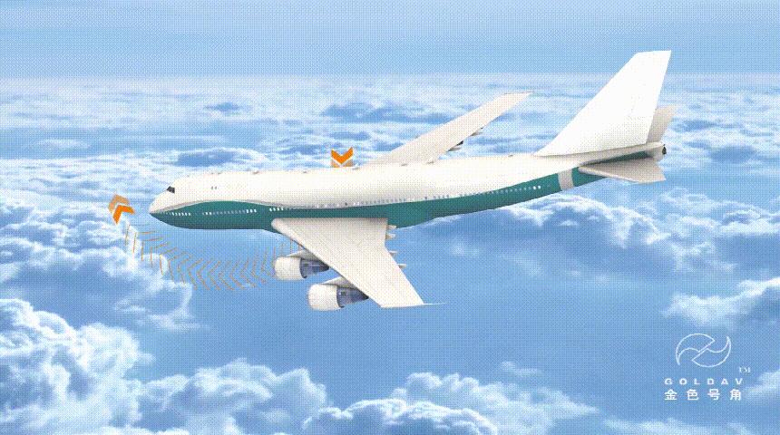 固定翼飞机的飞行原理是什么,飞机发动机原理图解视频