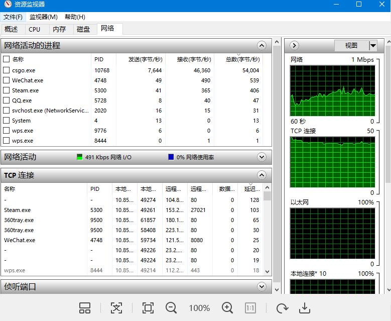 最新高端路由器推荐,最值得购买的电竞路由器