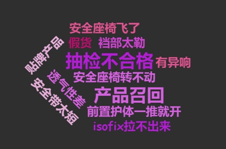 选择哪种儿童安全座椅比较好,儿童安全座椅到底如何正确选择