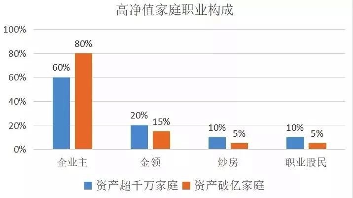 余额宝收益破2%后有更好的选择吗,余额宝收益怎么越来越低了