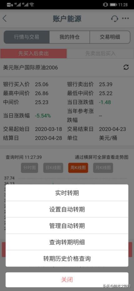原油的10个历史走势,原油跌到负值怎么买入
