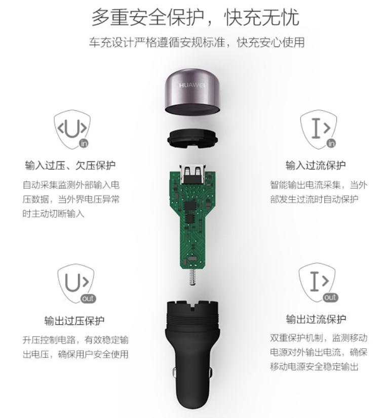 车充哪个品牌比较靠谱,怎么选择华为车载充电器