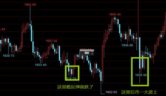 趋势交易第三课k线视频,k线交易速成口诀