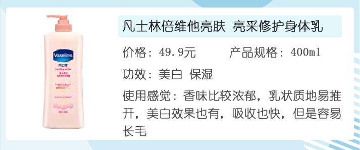 身体乳香味持久平价测评,平价口碑最好十大身体乳