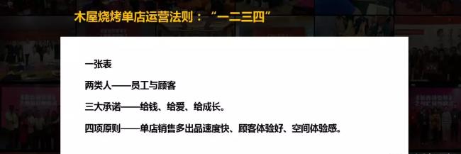 不仅是烧烤，他的对手是星巴克，他要打造中式烧烤的第三空间