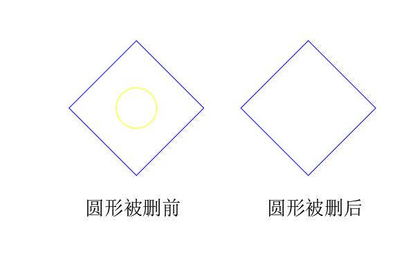 autocad删除命令如何操作,autocad删除部分线段