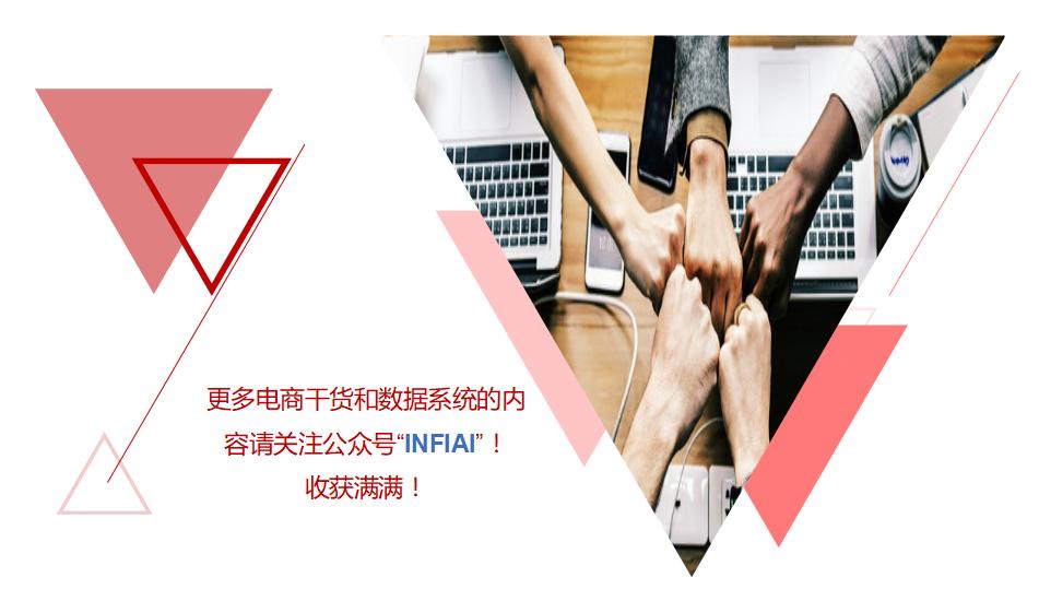 超详细的新手小白做外贸攻略,外贸新手入门基础知识