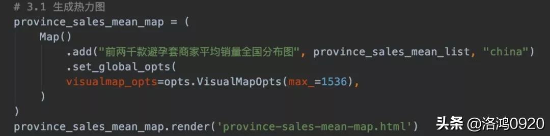 pyecharts酷炫好看,pyecharts多图布局