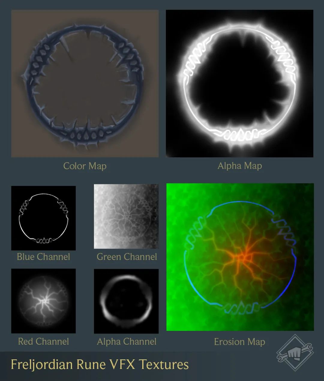 狗熊重做皮肤展示,狗熊重做皮肤