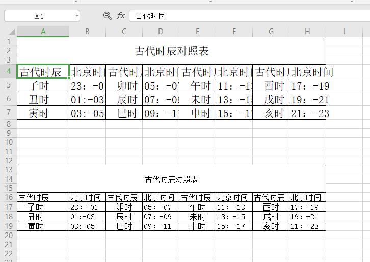初学者办公表格软件excel教程,新手入门办公软件excel表格求和