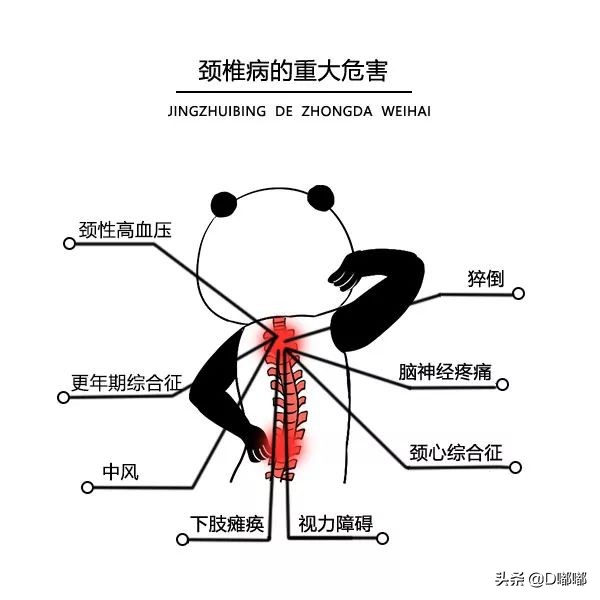 情侣间正确睡觉方法,情侣睡觉安全注意事项