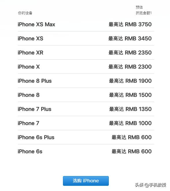 iphone置换新机价目表2021,iphone官方换新价格