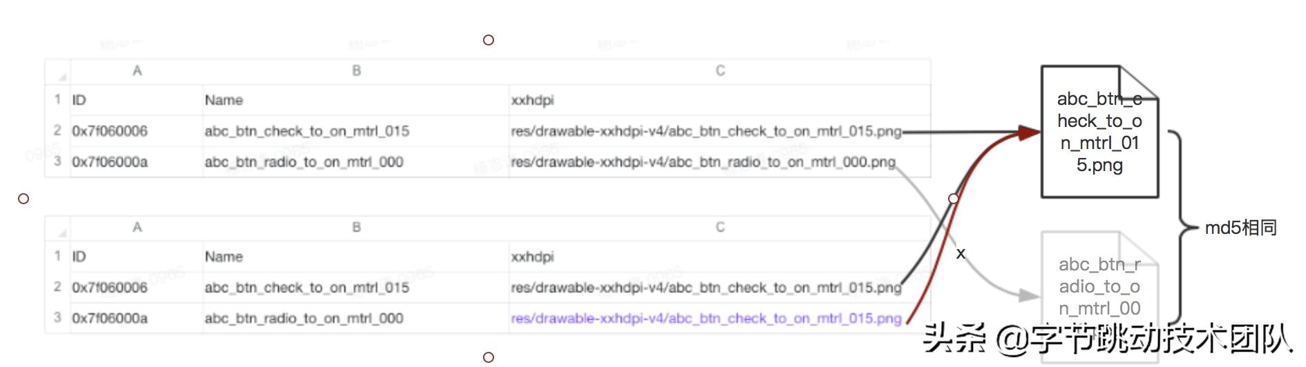 抖音合集优化教程,抖音视频常见优化