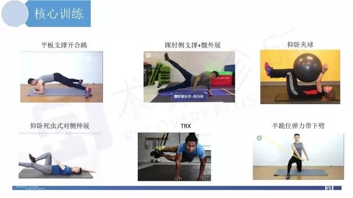 acl术后康复疼痛级别,acl重建术后4-6周康复训练