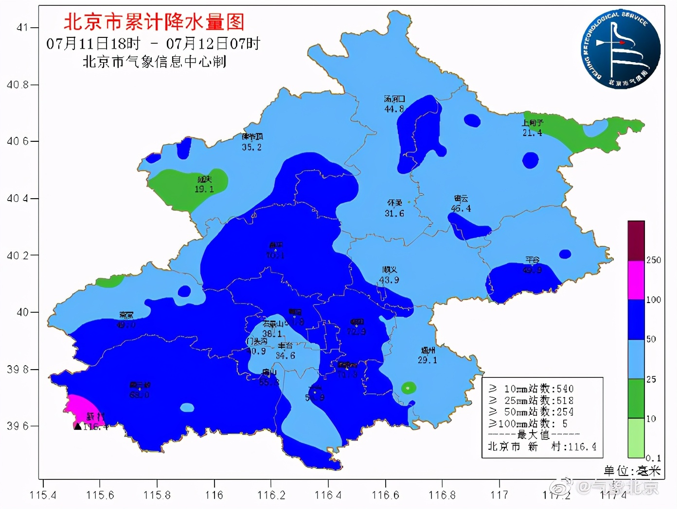下雨学车考试技巧,雨季学车