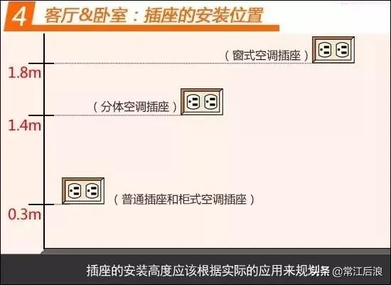 先安装开关插座还是先安装吊顶,如何安装开关插座带开关的明线