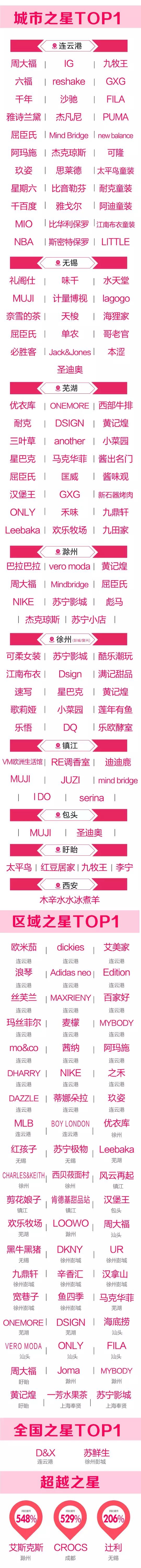 苏宁广场最新动态,苏宁广场最近新消息