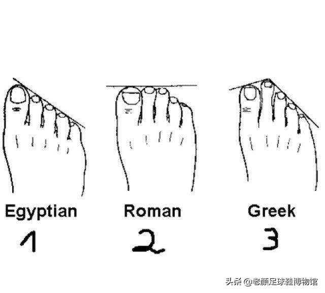 初学者足球鞋怎么选,足球鞋推荐学生党网购