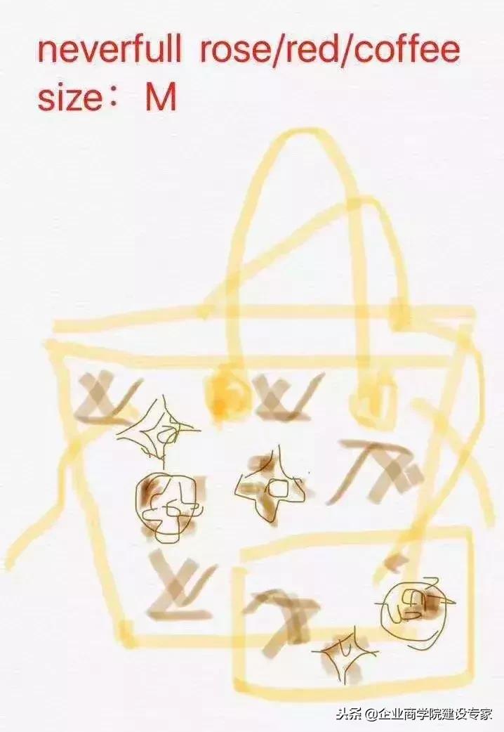 19年一到，代购怎么都这样了？哈哈哈笑死我了！