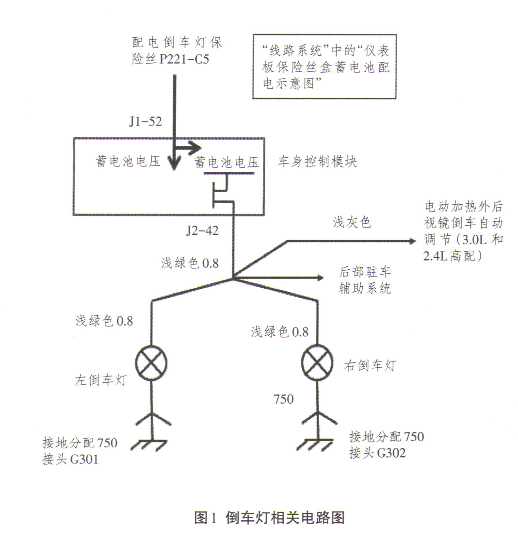 别克君越倒车灯亮一下就不亮了,别克老君越倒车灯不亮了怎么回事
