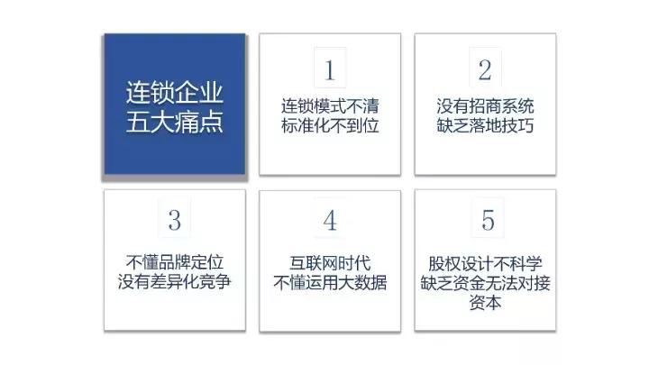 连锁餐饮绝味鸭脖加盟电话,绝味鸭脖怎么做成万店之王