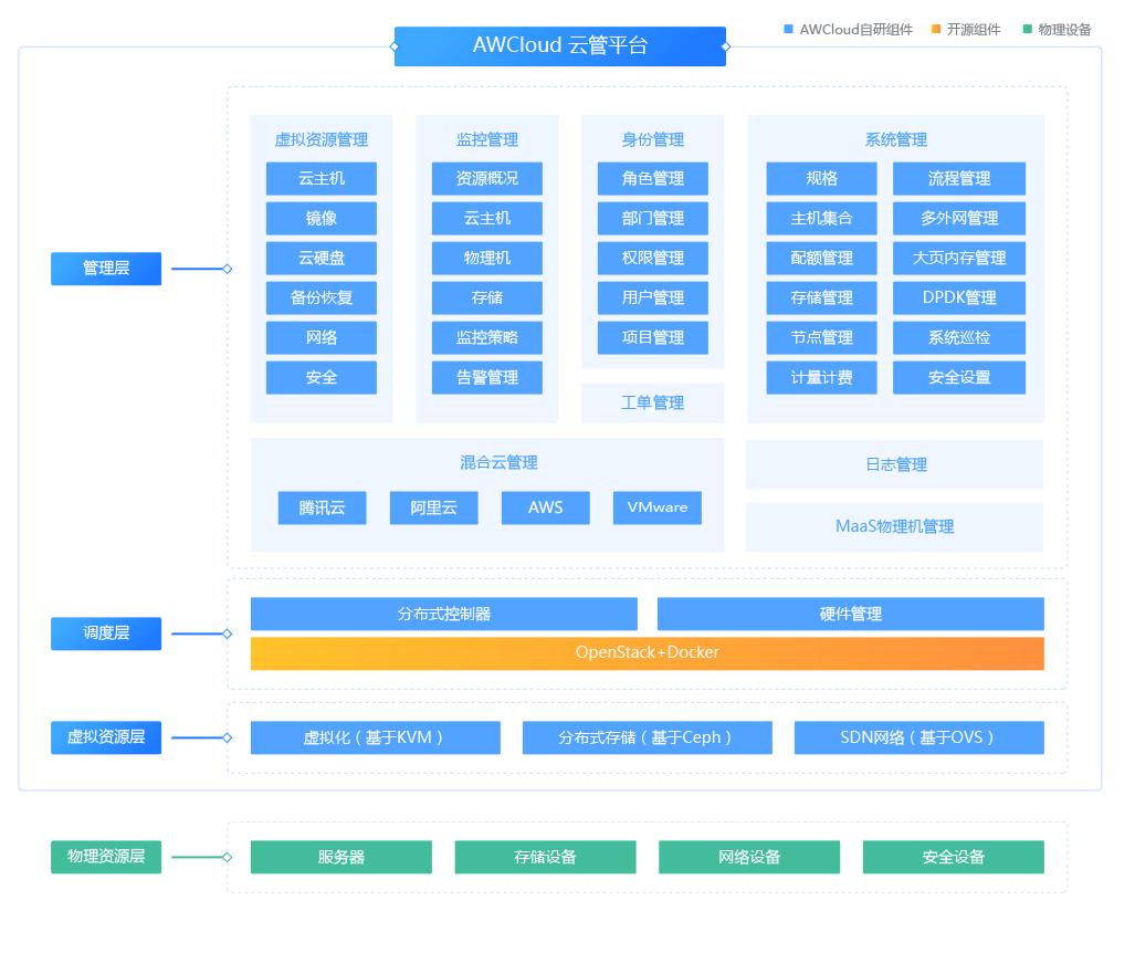 海云捷迅杯赛,海云捷迅福州