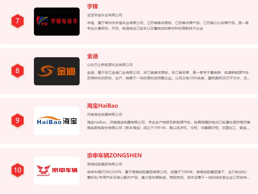 电动三轮车哪个牌子质量好口碑好,电动三轮车品牌排名十强