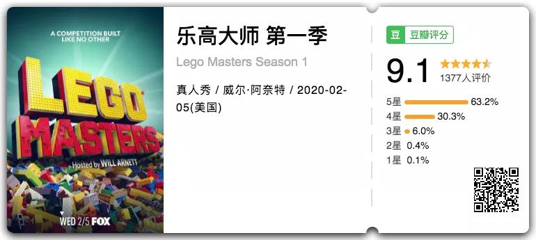 顶级PK，神仙打架，这部9分神综终于引进了