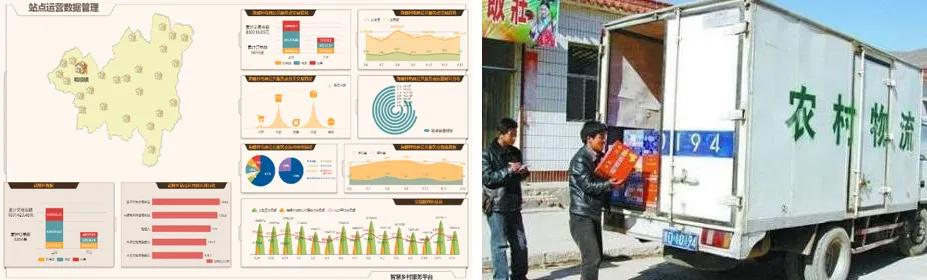 乡村振兴五个振兴内容,乡村振兴5g创新服务平台项目