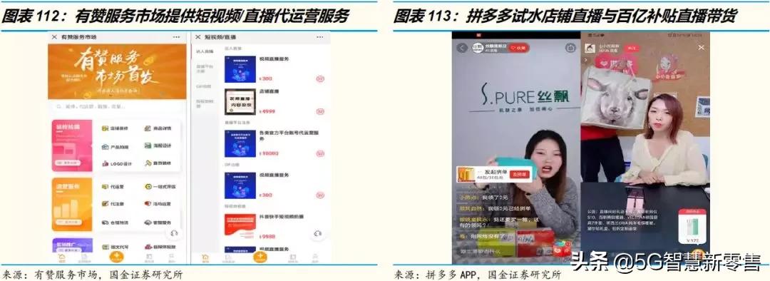 展望行业的未来发展趋势,电商未来展望论文