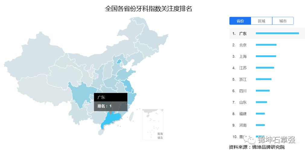 娆т箰b鍜岄鍒╂郸楂樼鐢靛姩鐗欏埛,usmile涓庨鍒╂郸鐢靛姩鐗欏埛瀵规瘮