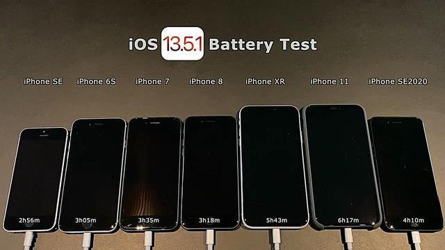 iphone13pm15.3.1续航耗电对比,各iphone机型ios15.6续航表现实测