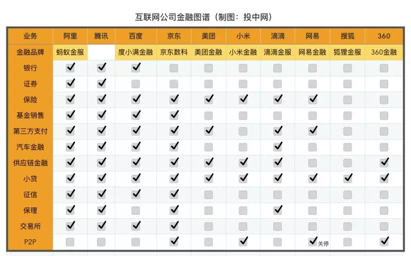 滴滴也要逃离上海！官方出面否认：只不过车服总部搬到杭州