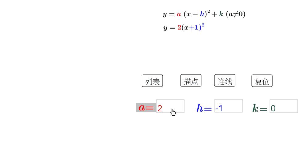 描点法画函数图像一般的步骤是,指数函数图像动画教程图片