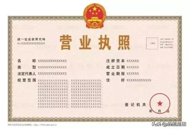 办理营业执照申请资料模板,营业执照申请流程及所需材料汇总