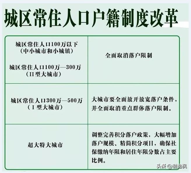 谢逸枫讲国家中心城市,谢逸枫现在怎么样了