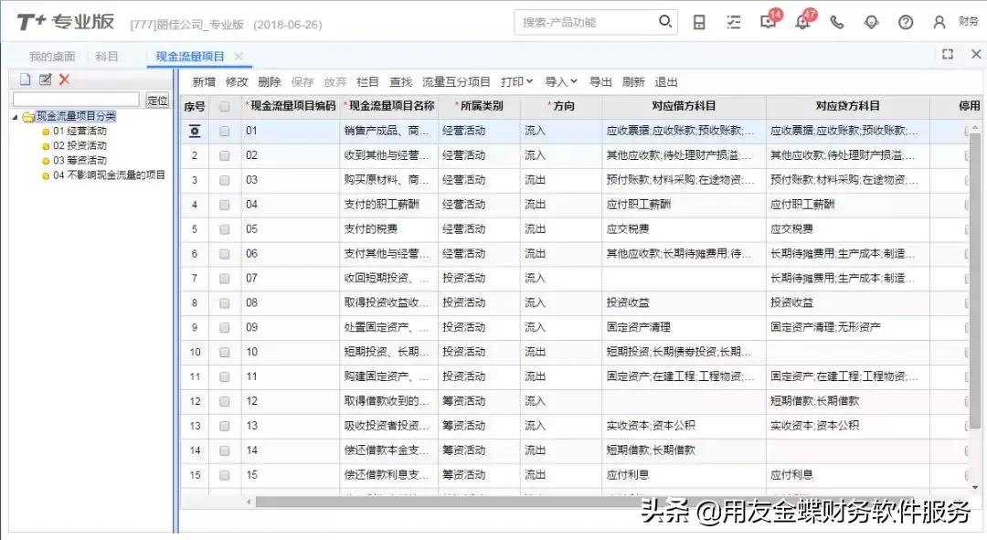 财务软件t+的使用教程,哪款财务软件比较好做